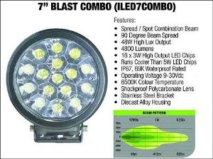 Aksesoris Offroad IRONMAN DRIVING LIGHT 7" BLAST COMBO 2 ironman_driving_light_7_blast_combo_tas4x4